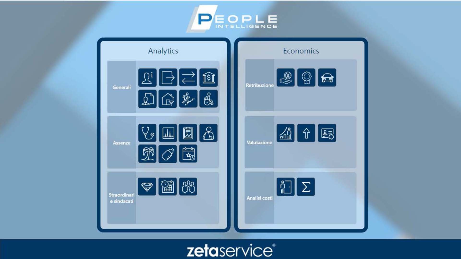 people intelligence dashboard